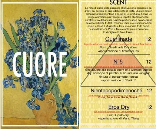 Scent menù note di cuore